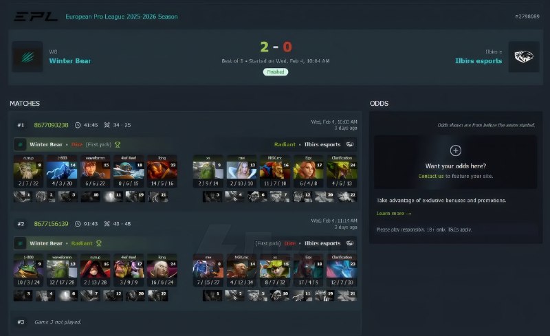 ❗️В Dota 2 случился цирк с договорняком — тима затащила катку, хотя их собственный тиммейт жёстко ру