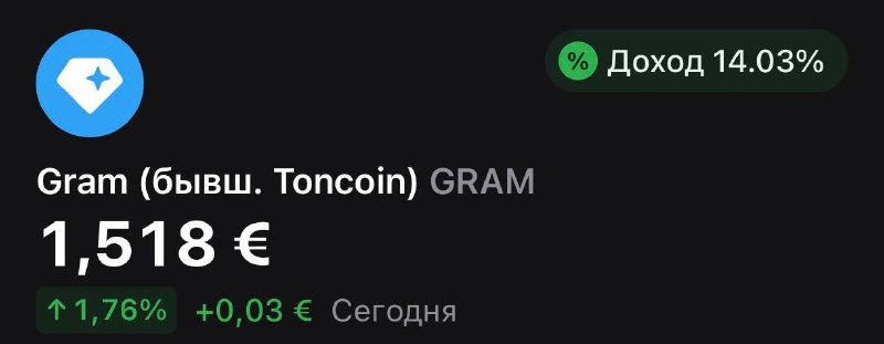 Скам (бывш. перспективный проект)