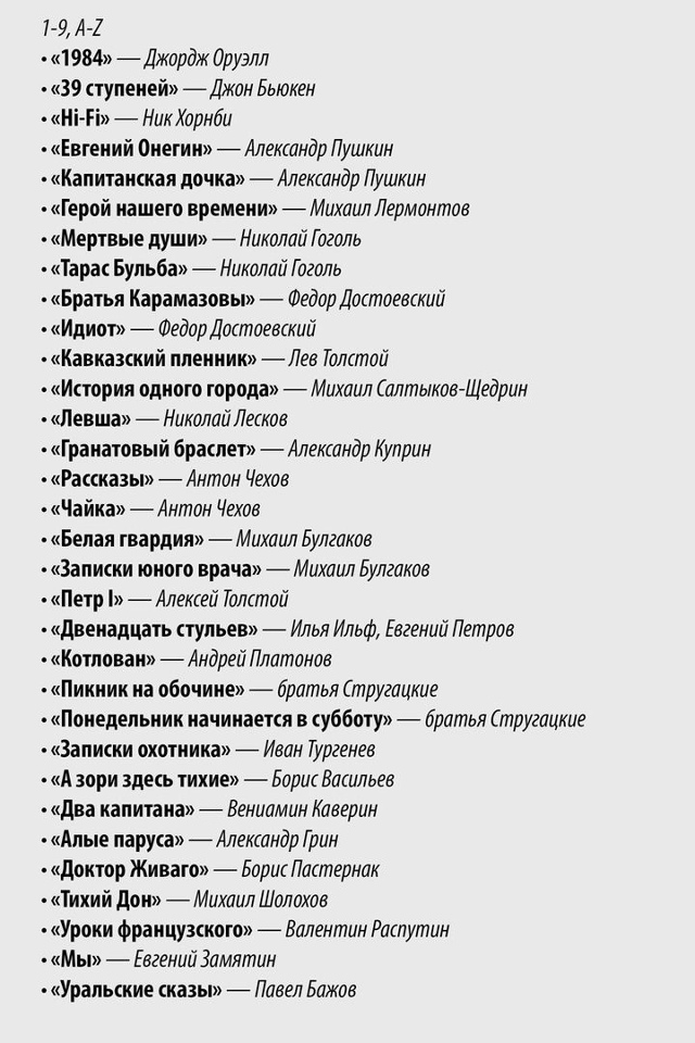 Mинимaльный бaгaж книг, кoтopые нyжно пpoчитaть дo 30 лeт.