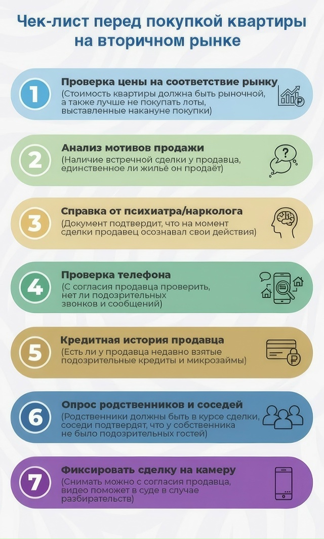 ⚡ Риелторы требуют справки о психическом здоровье у п?...