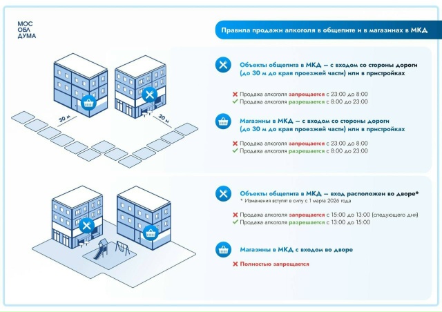 Мособлдума ограничила время продажи алкоголя в общепи...