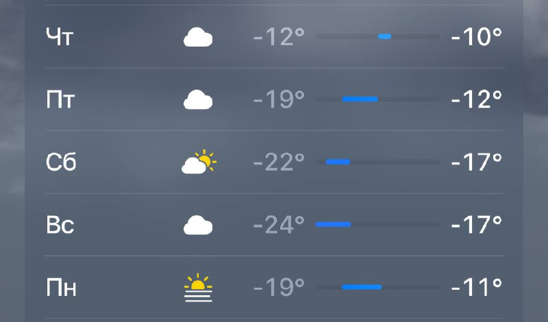 🥶 Резкое похолодание ожидает москвичей на этой неделе — синоптики
К выходным температура воздуха оп
