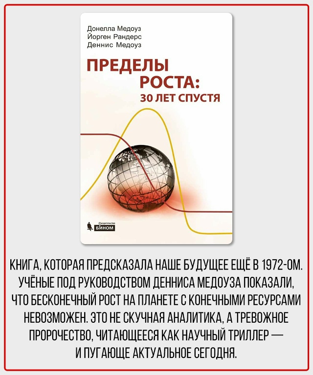 ТОП-5 книг, которые перевернут ваше мышление!
