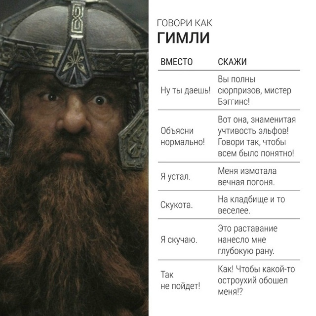 Разнообразь свою речь