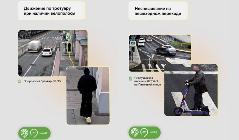 🛴В Москве уже работают 375 камер, которые фиксируют нарушения СИМ
Камеры выявляют тех, кто:
— езди