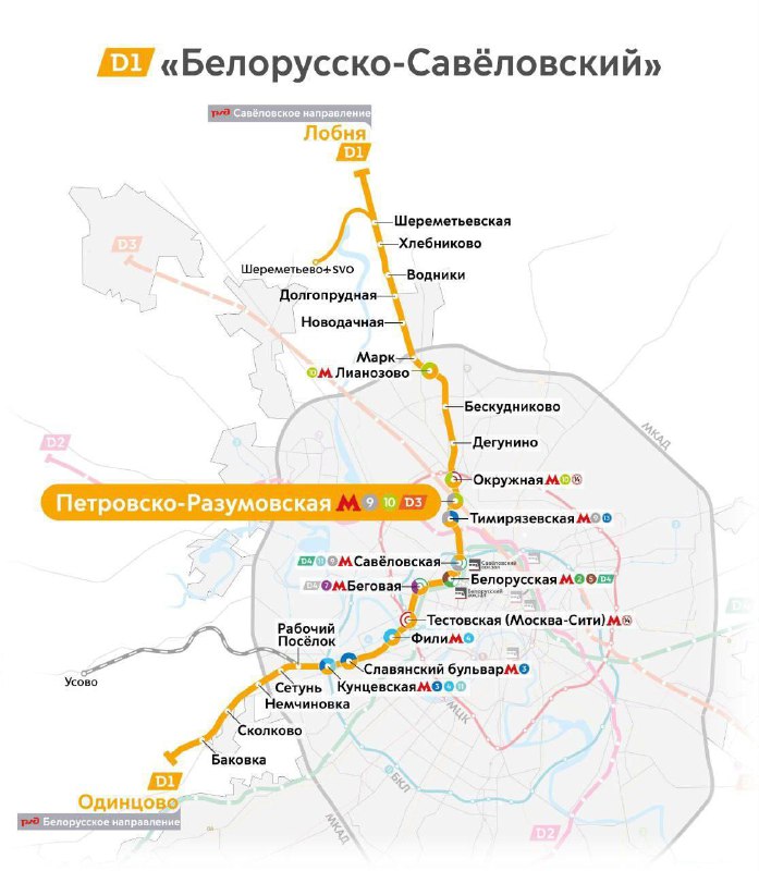 🚈 В этом году откроется новый городской вокзал – Петровско-Разумовская на МЦД-1   Объект готов на ~7