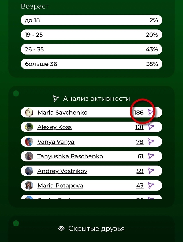 💃 Муж бросил её с фразой: «Кому ты нужна такой полной?»...