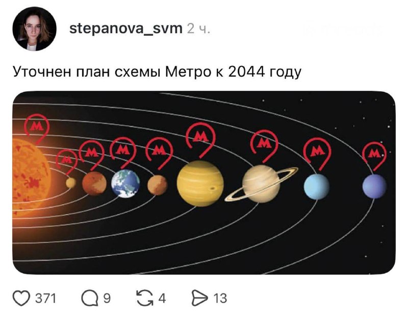 😱 Так выглядит план московского метро к 2044 году