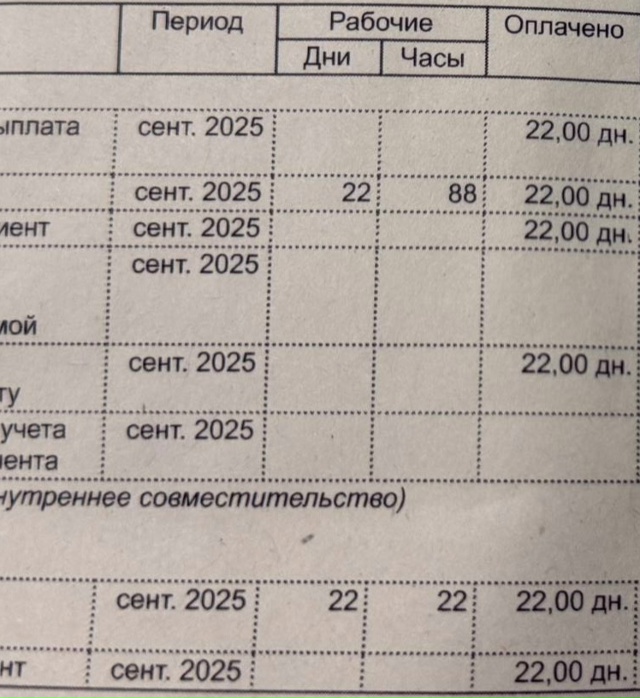 Здравствуйте, уважаемые коллеги! Можете, пожалуйста, с?...