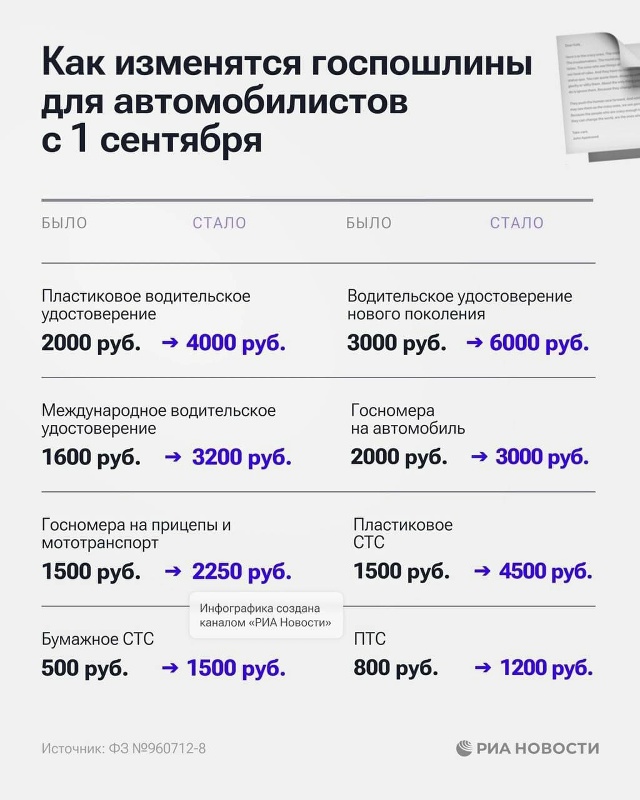⬆️С 1 сентября в России значительно вырастут госпошли...