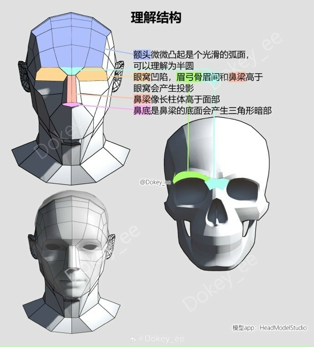 Светотень
Tutorial