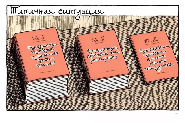 #программисты #айти