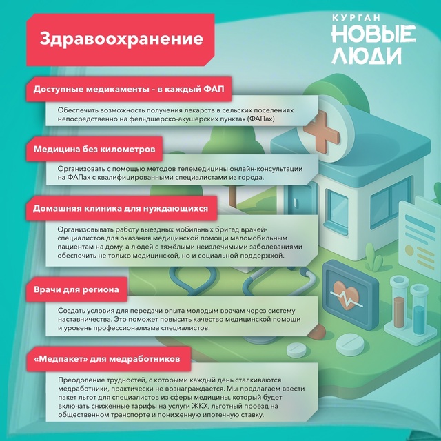 Новые люди представили программу обновления региона
...