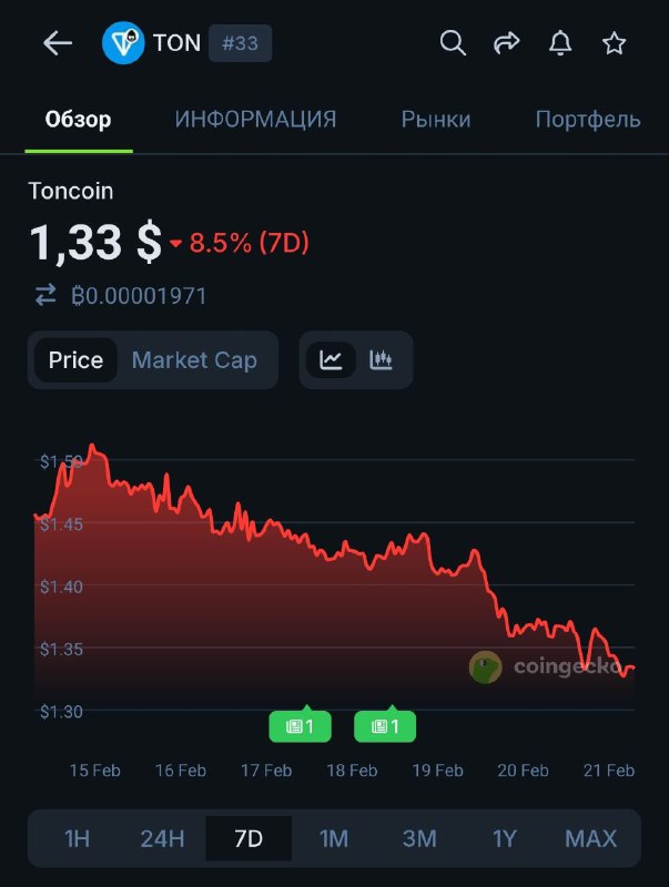 Интересно, а с какой целью поднимали этот вялый пенис?
На что возбуждались?