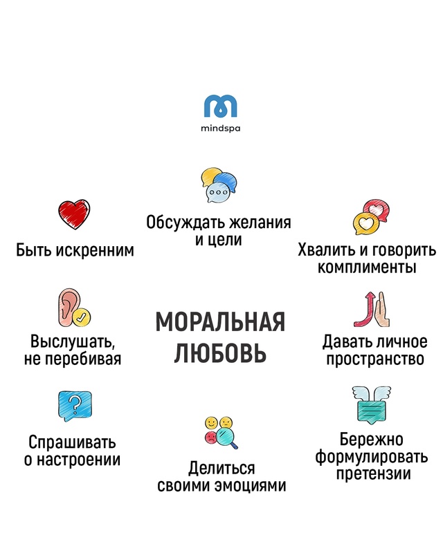 Вот 7 важных качеств, которые необходимы для счастливы?...