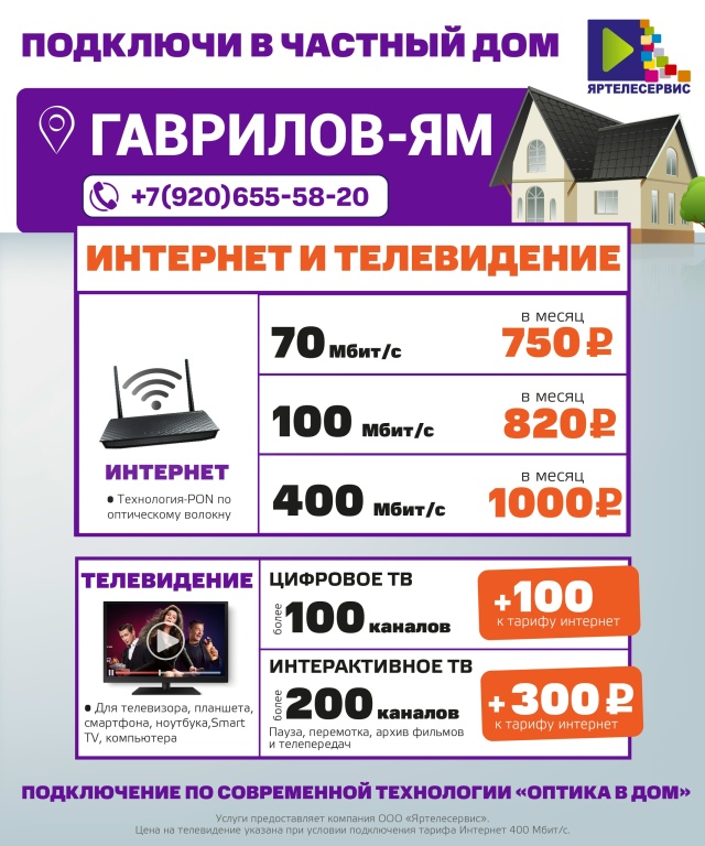 Подключаем скоростной интернет в частном секторе в г. ?...