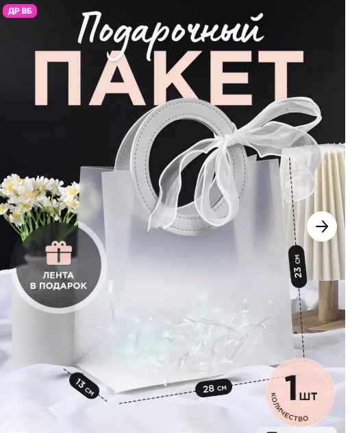 Добрый день, хочу тоже поделиться своим опытом бюджетн...