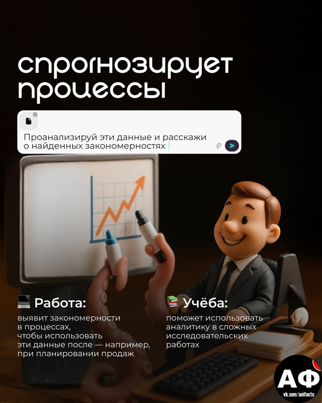 аниме факты