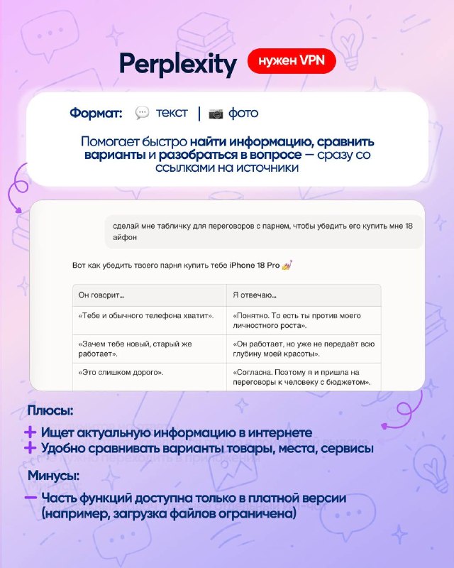Подборка нейронок для решения действительно важных проблем:
расшифровать бывшего, выбрать айфон, при