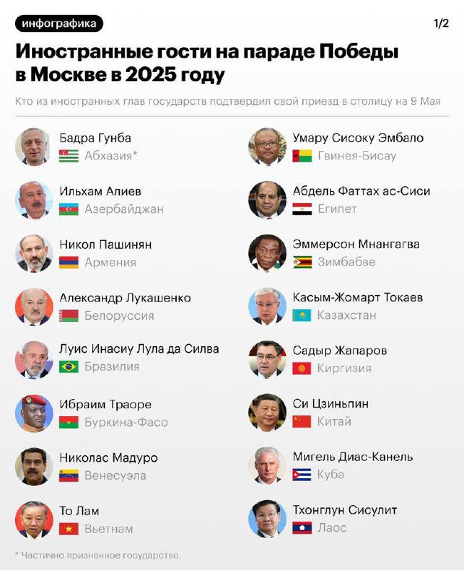 🪖На параде Победы в Москве будут присутствовать 29 зарубежных лидеров