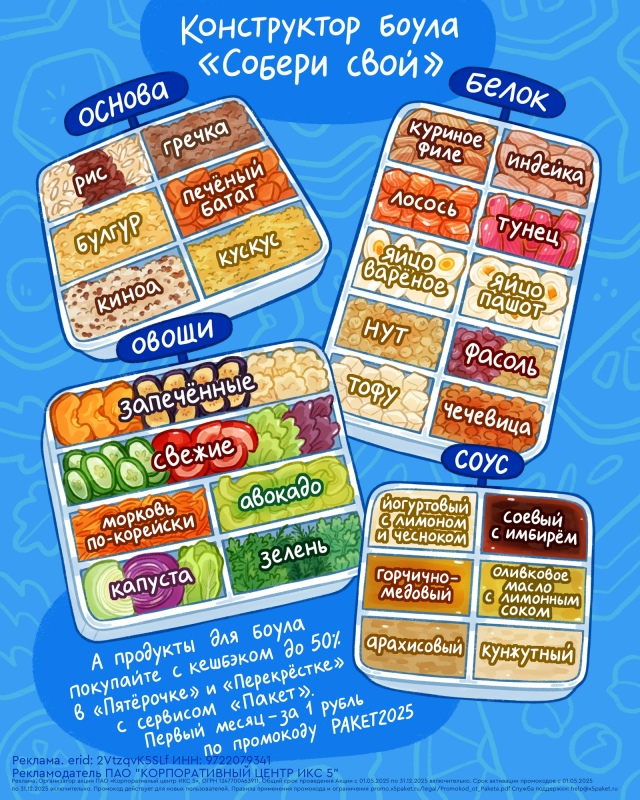 Собрать вкусный и сытный бoул можно из cамых обычных пр?...