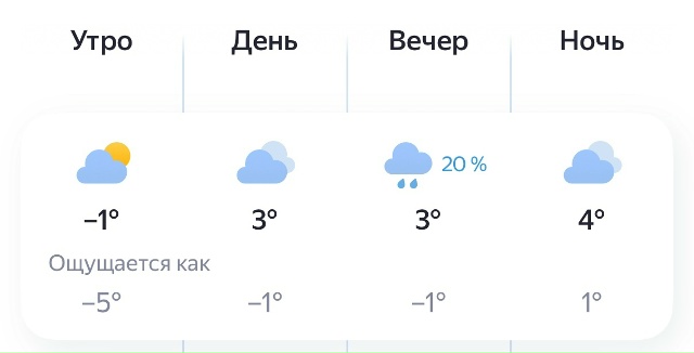‼️Погода Брянск сегодня
❄️ ❄️ ❄️