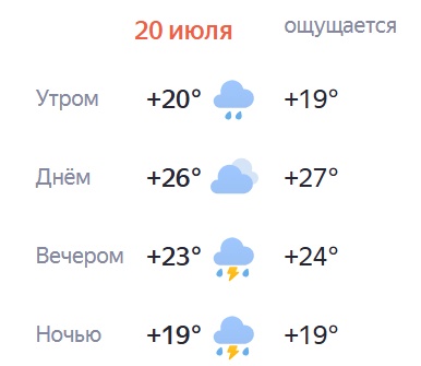 Доброе утро! Хорошего дня!)