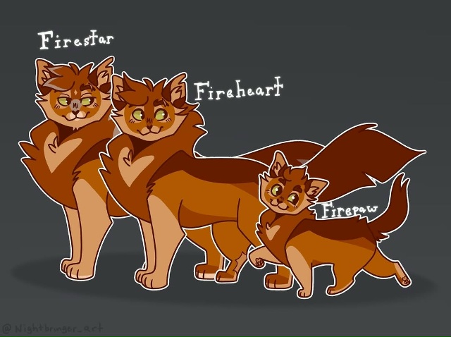 Огнезвезд
© nightbringer
#KV_ZZ_ART