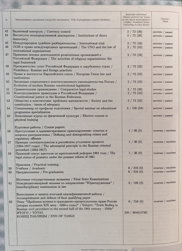 ВНИМАНИЕ!🎩 Реальная помощь юриста-профессионала за р?...