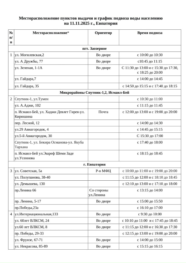 🔊Евпаторийский филиал ГУП РК «Вода Крыма» напоминает...
