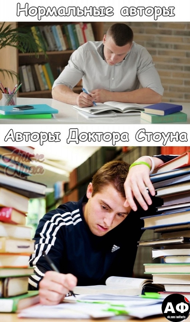 аниме факты