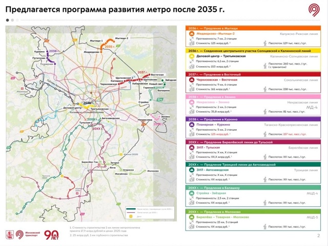 🧐️ Опубликован план развития метро: оранжевая линия ?...