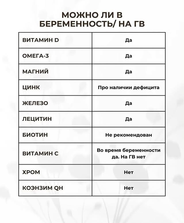 И конечно же принимать их надо, только по назначению вр...
