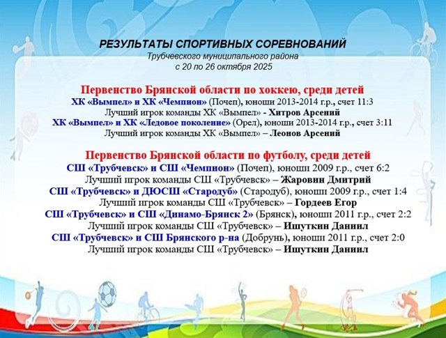 РЕЗУЛЬТАТЫ СПОРТИВНЫХ СОРЕВНОВАНИЙ
Трубчевского муни...