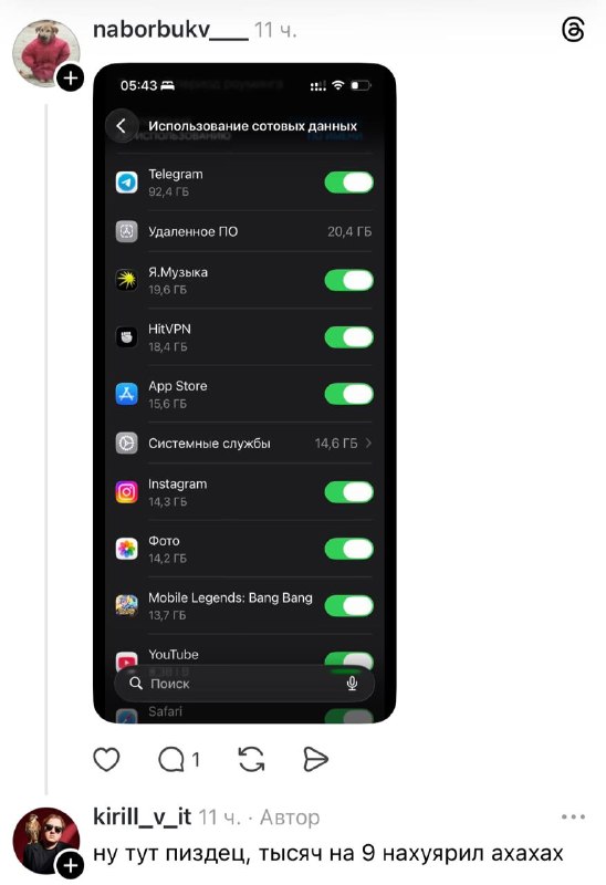 Россиянам придётся платить от 6 до 375 тысяч рублей в месяц за VPN. В сети подсчитали стоимость траф