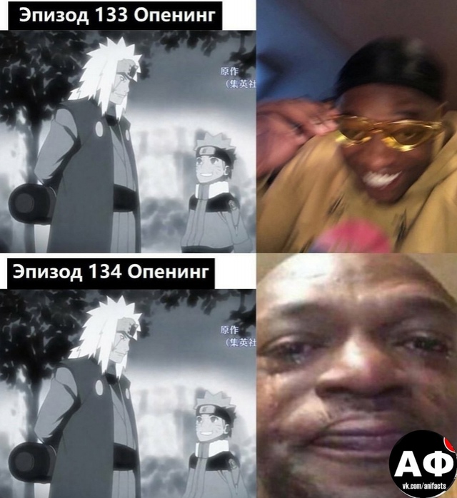 аниме факты