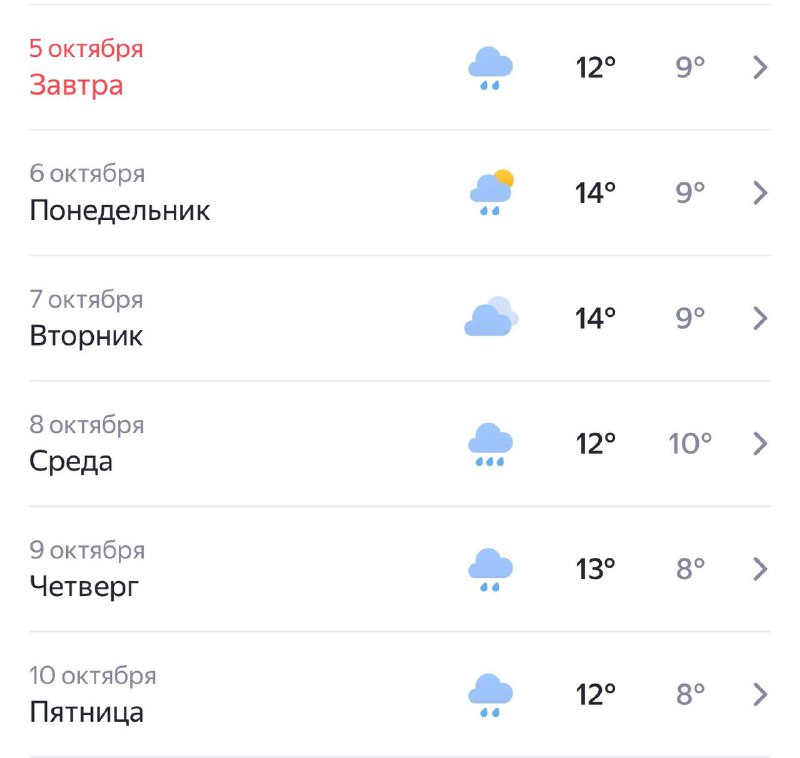 ?️ Уже завтра в Москву придут ливни
Дождь будет 8 из 9 дней(