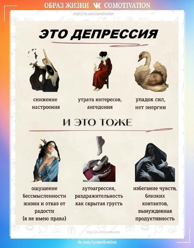 Симптомы неочевидного, возможно, вероятного.