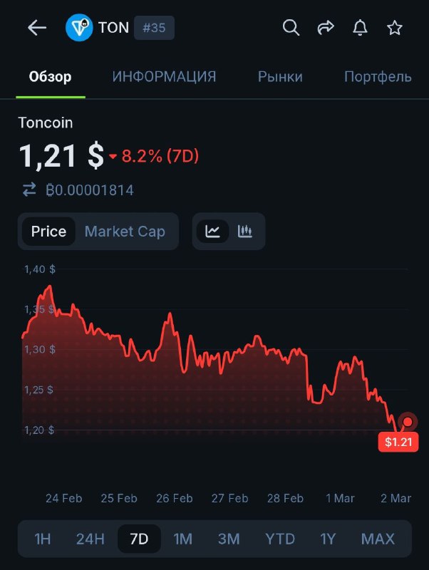 К сожалению, неделю назад мне пришлось уехать из Дубая в Европу — поэтому я не только пропускаю бесп