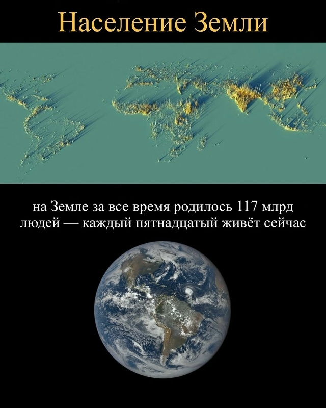 Уже сейчас каждый 200-й человек на Земле — мигрант.
Боле...