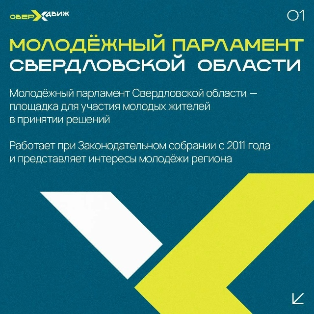 🔝 От слов к делу: что успел сделать Молодёжный парламе...