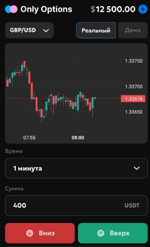 #Only_Options 😀
😀😀 КОНКУРС - отправим промокод на 30$!
На любом счёте!
Сегодня четверг! И новый к