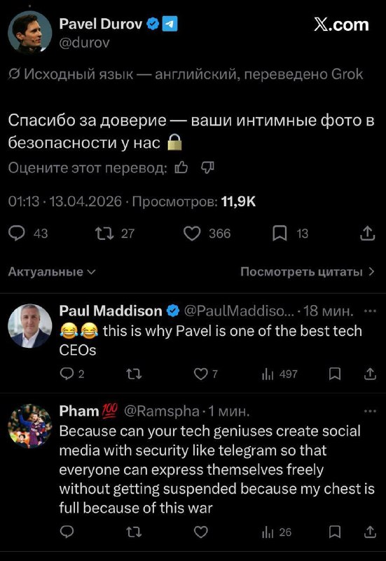 Телеграм итоги: