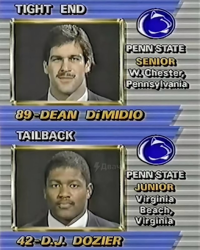 Ничего необычного, просто фотографии студенческой команды Penn State по американскому футболу 1985 г
