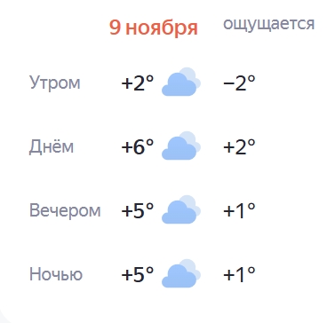 Доброе утро! Хорошего дня!)