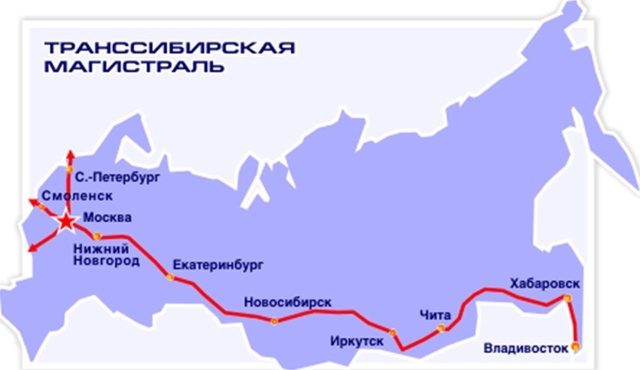 Самой длинной железнодорожной линией на планете являе...