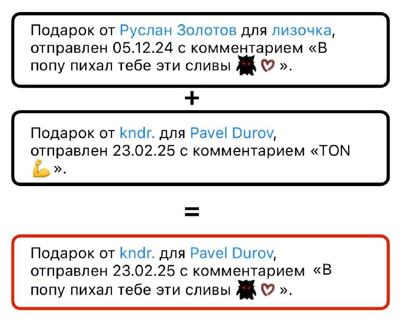 Оказалось в крафте подарков мерж будет включать и комментарии.
Вот что будет если скрестить подарок