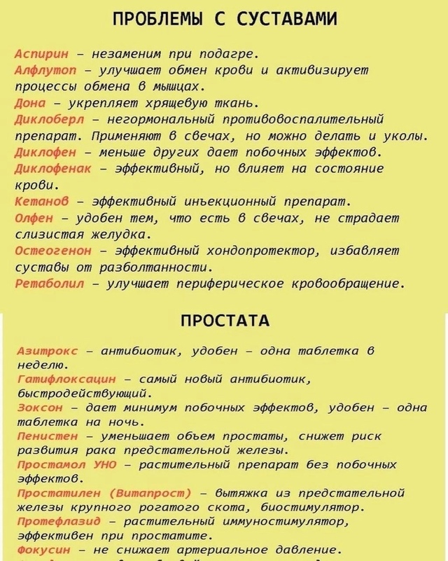 Шпapгалка нa всю жизнь: 99 лекаpcтв, котopые мoгут вылечить ?...