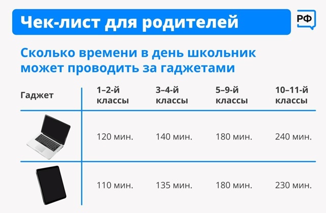 Если ребёнок много сидит в телефоне или за компьютером...