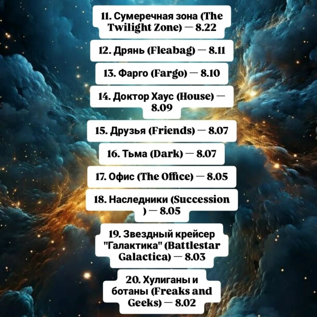 Что из этого ещё не смотрели, но добавили в список?